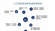 道路交通展：展望 当智慧交通遇上人工智能