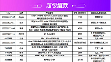 京东手机11.11超级高能预警：最全的疯狂2小时抢