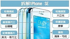 iPhone SE亮点不突出 供应商只有被坑