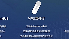 新一代VR9虚拟现实专用芯片全球首发