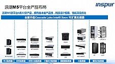 ​浪潮Cascade Lake服务器全新升级 率先落地上海交大超算系统