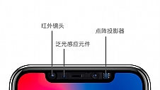 继iPhone Ｘ之后新ipad pro或将搭载“face id”面容识别