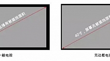 智能电视的门面担当：无边框面板