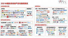 范式迭代：以易流科技为样本，看物流科技企业如何实现软硬一体化创新