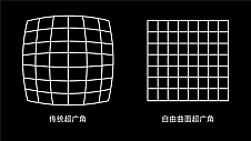 小米新技术曝光：MIX 4广角镜头无畸变