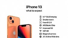 iPhone 13详细参数曝光：确定14日发布