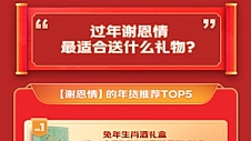 大数据挖掘年货消费百科全书：坚果成首选年货 全羊宴最豪横 宠物年夜饭增六成