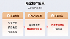 平均GMV提升30+% 京东云言犀虚拟主播激发零售品牌增长新动能