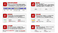 每年十余亿人次的智能交互 造就京东云产业级AIGC技术