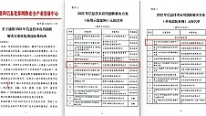 京东云宿迁案例入选“全国优秀信创应用示范案例”