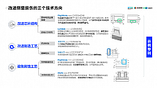 Micro-LED白皮书：中国企业技术优势显著，2家企业已跻身全球TOP5