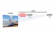 高画质+零仰角+便捷装+免维护 理光PJ RU330/RU336ST系列投影机全新上市