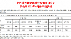 极狐持续发力！北汽新能源6月销量同比提升超200%