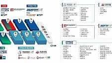 多场景黑科技全接触！2023深圳国际全触与显示展触及未来大有可为