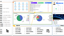 基于雪浪OS的智能试验数据管理系统：数字化转型浪潮下，驱动试验管理变革的新策略