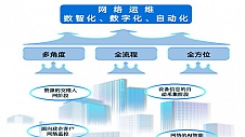 思特奇：由点到面，全面推动网络运维数智化升级