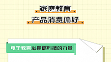 京东发布《家庭教育新消费趋势》 60%的爸妈借助“好物”科学育娃