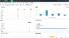 ManageEngine 卓豪｜ IT团队如何引领企业走向创造价值的新途径?