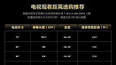 典藏巅峰之作！TCL 115寸X11G Max震撼亮相，缔造奢华视听天花板