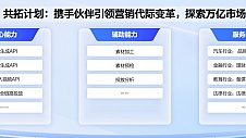 AI原生重塑百度商业，发布“共拓计划”引领营销代际变革