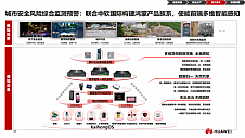 中软国际携手华为构建鸿蒙产品族系，共筑城市安全智能体