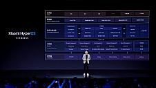 小米新十年的关键跨越：战略升级「人车家全生态」，小米澎湃OS、小米14系列等重磅首发