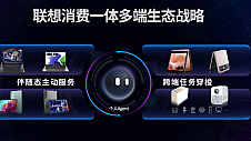 联想拯救者及消费生态春季新品发布会：AI技术引领未来，构筑全新消费生态