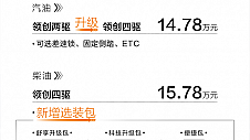 官宣优化配置！新哈弗H5或成用户思维全用途硬派SUV更优之选