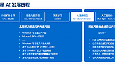 叶院长揭秘：瑞星如何运用AI技术革新网络安全