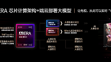 规避画质技术堆砌，康佳天镜Mini AI-LED A8系列还原真实影像