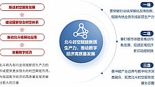 千寻位置：北斗时空智能应用融入大众生活，赋能产业形成新质生产力