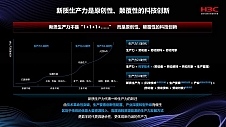 向新而行 智驱未来丨新华三出席2024世界人工智能大会