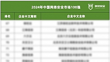 数说安全发布“2024中国网络安全市场100强” 华云安实力入选