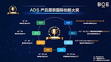 BOE（京东方）在IPC2024大会上深度解析电视行业未来发展趋势