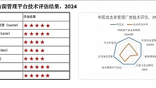 华云安入选IDC《中国攻击面管理厂商技术评估，2024》报告：引领ASM技术新纪元